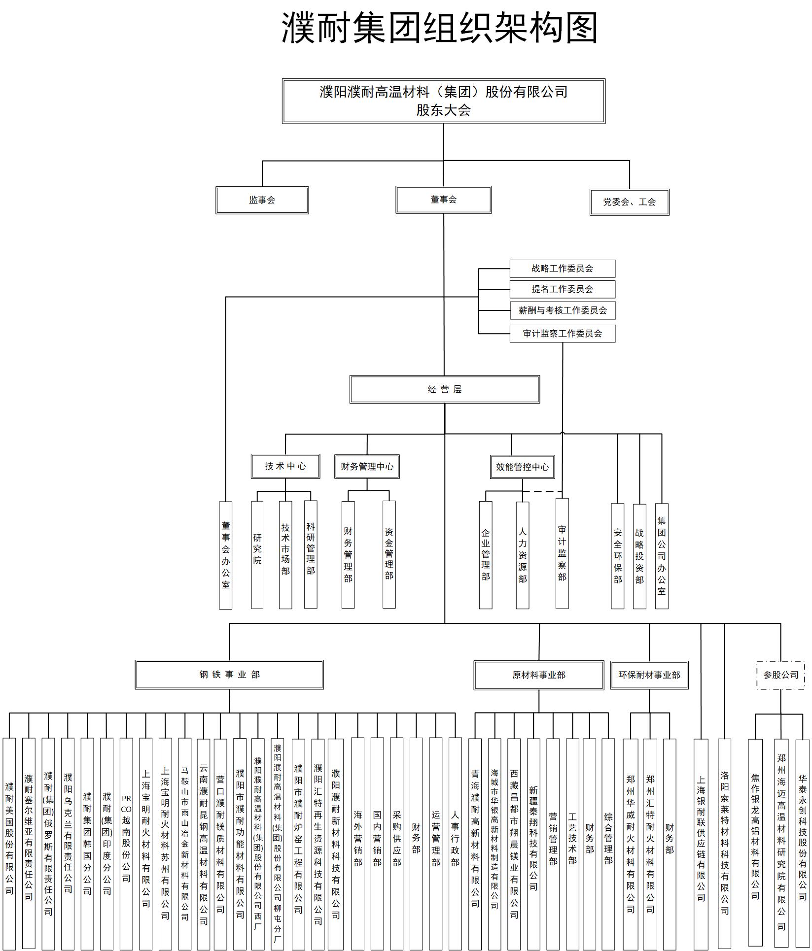 1685683765294855.jpg zjjg.jpg